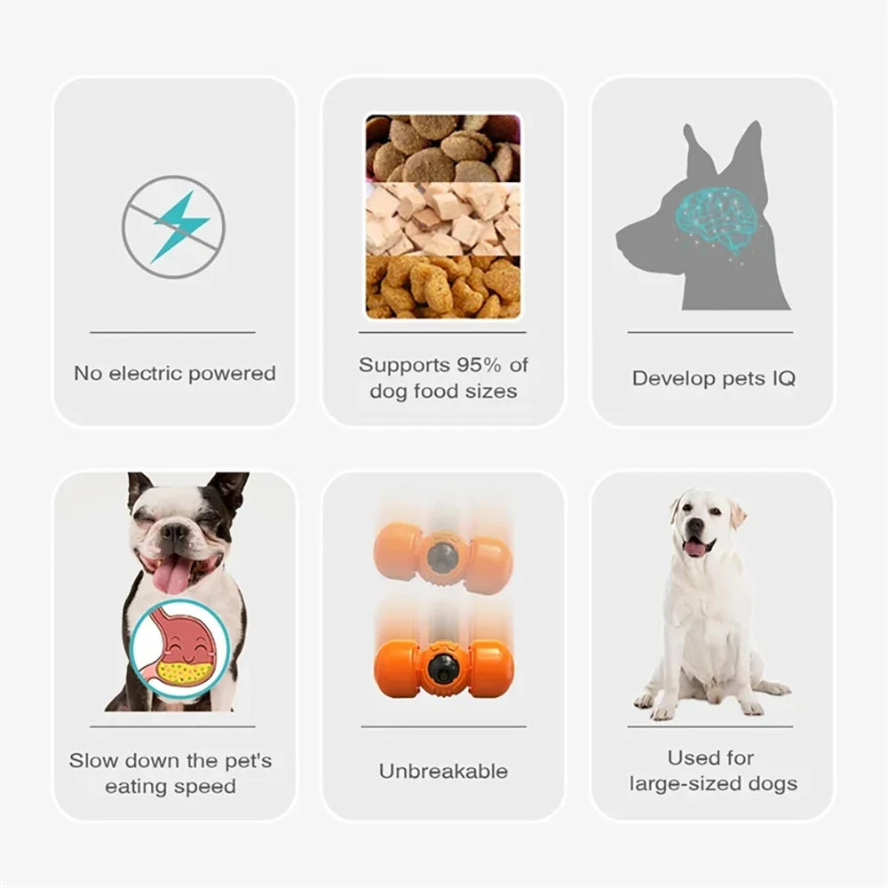 Large Dog Slow Feeder Toy – Adjustable Food Dispenser & Interactive Chew Ball