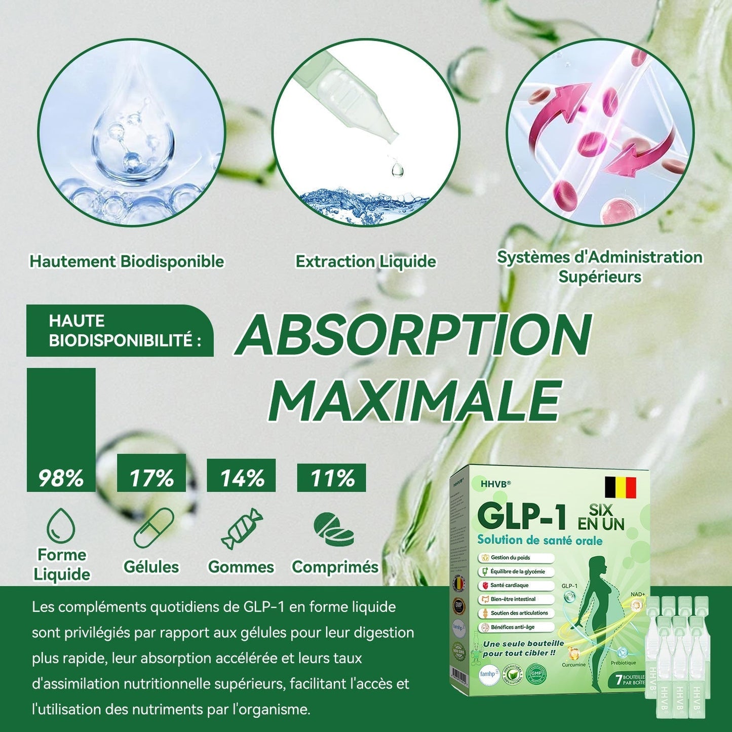 𝐁𝐨𝐮𝐭𝐢𝐪𝐮𝐞 𝐨𝐟𝐟𝐢𝐜𝐢𝐞𝐥𝐥𝐞 | 𝑯𝑯𝑽𝑩®🪄𝐒𝐨𝐥𝐮𝐭𝐢𝐨𝐧 𝐬𝐚𝐧𝐭é 𝐨𝐫𝐚𝐥𝐞 𝐆𝐋𝐏-𝟏 𝟔-𝐞𝐧-𝟏 (𝐔𝐧𝐞 𝐬𝐞𝐮𝐥𝐞 𝐝𝐨𝐬𝐞 𝐩𝐚𝐫 𝐣𝐨𝐮𝐫 – 𝐫é𝐬𝐮𝐥𝐭𝐚𝐭𝐬 𝐯𝐢𝐬𝐢𝐛𝐥𝐞𝐬 𝐝è𝐬 𝟕 𝐣𝐨𝐮𝐫𝐬) ✅ 𝐏𝐨𝐮𝐫 𝐥𝐚 𝐠𝐞𝐬𝐭𝐢𝐨𝐧 𝐝𝐮 𝐩𝐨𝐢𝐝𝐬, 𝐥𝐚 𝐬𝐚𝐧𝐭é 𝐜𝐚𝐫𝐝𝐢𝐨𝐯𝐚𝐬𝐜𝐮𝐥𝐚𝐢𝐫𝐞, 𝐥𝐞 𝐝𝐢𝐚𝐛è𝐭𝐞, 𝐥’𝐚𝐩𝐧é𝐞 𝐝𝐮 𝐬𝐨𝐦𝐦𝐞𝐢𝐥, 𝐥𝐞𝐬 𝐝𝐨𝐮𝐥𝐞𝐮𝐫𝐬 𝐚𝐫𝐭𝐢𝐜𝐮𝐥𝐚𝐢𝐫𝐞𝐬, 𝐞𝐭 𝐩𝐥𝐮𝐬 𝐞𝐧𝐜𝐨𝐫𝐞.