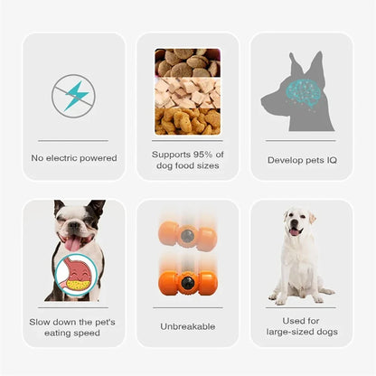 Large Dog Slow Feeder Toy – Adjustable Food Dispenser & Interactive Chew Ball